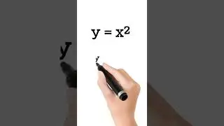 What Is a Function Before Calculus Made Easy I Step-by-Step Examples