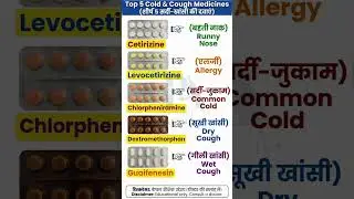 Top 5 Cold & Cough Medicines Explained | Sardi Khansi Ki Dawa | Hindi Guide