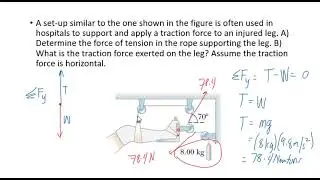 First condition of equilibrium applied to Traction system