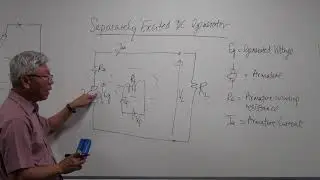 Separately Excited DC Generator