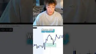 Made $7K last week trading Fair Value Gaps 📈 Learn how smart money uses this simple setup.