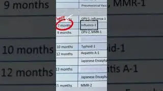 IAP VACCINATION SCHEDULE