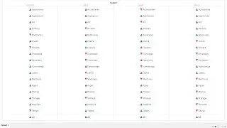 How to create an up/down arrow or stock ticker indicator in Tableau