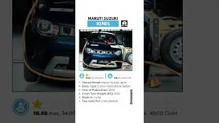 Maruti Suzuki Ignis Scores 1 Star ⭐️ Rating in Global NCAP Crash Test ☠️