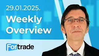 Weekly CFD overview of global financial markets - January 29, 2025