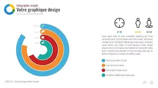 POO Infographie Graphe complet (Partie 1)
