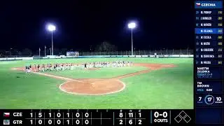 Italian Baseball Week: Baseball Globetrotters @ Cechia