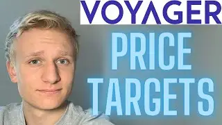 BIG NEWS for Voyager Digital & Updated Price Targets!