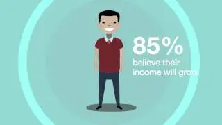 Indonesia's middle class consumer - Standard Chartered Explains