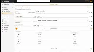 How to Use TIKR