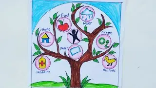 what we get from forest|world Forest day Drawing|Forest day Drawing|world Forest day|Forest Drawing