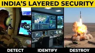 How India Protects Its Airspace from Drones and Missiles
