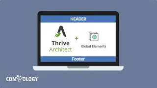 How to Edit Header and Footer with Thrive Architect