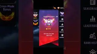 Grandmaster Region Top 100 Rank Pushing #freefire #freefiremax #shorts #short #shortsfeed