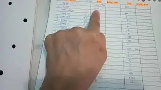 August 2020 Budget