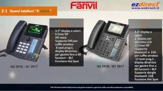 Ezdirect - Fanvil nuovi telefoni citofoni softphone VoIP 2016