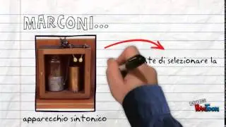 Storia della radio