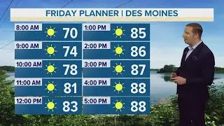 Morning Weather Update: June 17, 2022