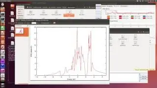 Phase0 (ekcal, Fe2VAl, Phase-viewer and DOS after SCF)