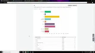 Hayden's survey results
