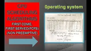 First come, First served(FCFS) # Bangla Tutorial (Non preemptive)