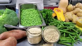 Acroc - Les rations m&eacute;nag&egrave;res, c'est quoi?