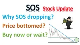 #SOS stock update🔥time to trend higher? should you buy @this price? Recent news & Technical analysis