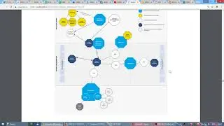 ICO Unibright - обзор проекта, оценка хайпа