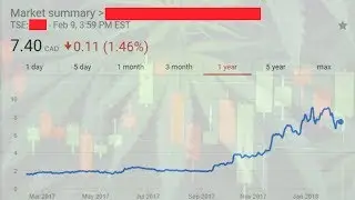 The Marijuana Stock NOBODY Noticed...