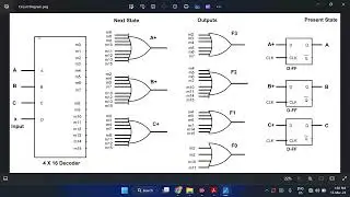 Roll Number Generator - FSM Design Problem - Logisim Simulation