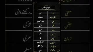 kinza name ka mtlb |kinza name meaning in Urdu| #islamicshortvideo #shorts #namemeaninginurdu