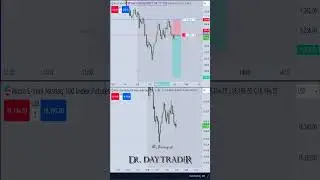 Calub's 30s model - S&P 500 #trading #futures #forex