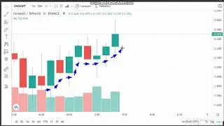 8-5-OMG Network (OMG)  News - Analysis Today-OMG  Price chart. OMG Latest Price -OMG Trading Prices