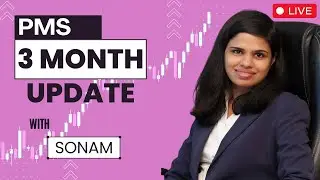 3 Month PMS Update | How Have Wright PMS Portfolios Performed? | Wright Portfolio Management Service