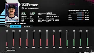 【MLBTheShow25Stats/メジャーリーグ選手能力】Twins2A 52 Michael Martinez MIN2A マイケル・マルティネス選手