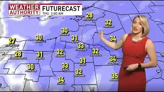 Widespread rain to snow, then lake effect snow!