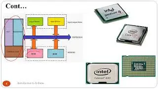 Basics of Microcontroller, Microprocessors, Arduino.
