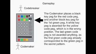 Mastermind: The rules of the original version