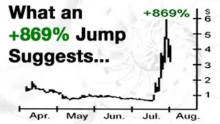 Tupperware: What an 869% Jump Suggests
