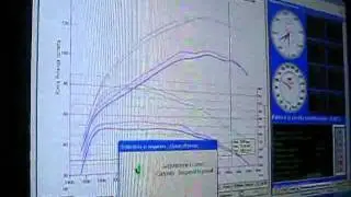 DYNO TEST BMW 120D 163 CV Chip Dyno test rotronics By Elettronicalamartina.avi