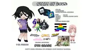 Start vs end of 2025! #gacha #gachalife #gachaclub #meme #memes #edit #edits #art #animation #chibi