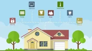 [IoT] Building a smart home (cont)