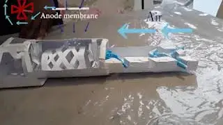 Ultimate STEM challenge by P.R.Innovation, Electric-air