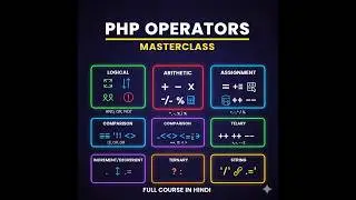 PHP Operators Complete Guide | Arithmetic, Logical, Ternary & More!