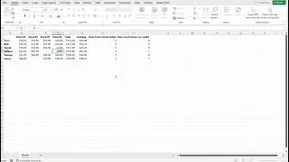 How to use SUM, AVERAGE, COUNTA, and COUNTBLANK in Microsoft Excel