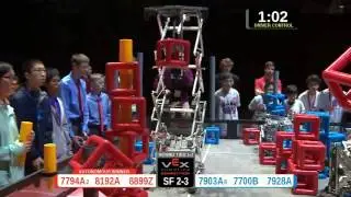 2015 VRC-MS Spir SF2-3 -  (7794A 7903A) 100-Spirit Div-VRC Middle School-VEX Worlds 2015