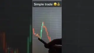 Trading strategy #niftystrategy #bankniftytomorrow #sharemarket #trader#fyr #upstox #