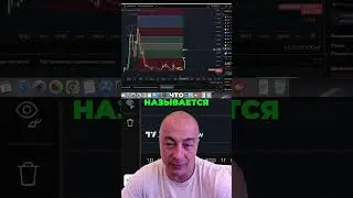 Держи Polkadot до 35$! Инвестор раскрывает стратегию!