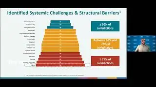 The Status Neutral Approach: Demetre Daskalakis, MD, MPH