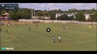 Joao Ferreira U16 Goalkeeper Highlights SSA Swarm vs Charlotte Independence FC 